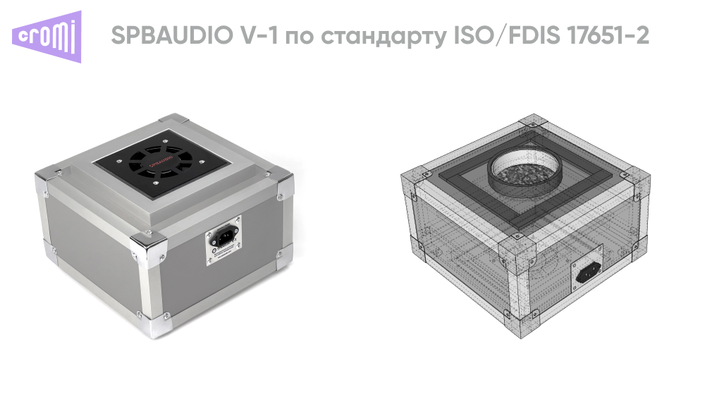 Вентиляторы для кабины переводчиков по ISO/FDIS 17651-2